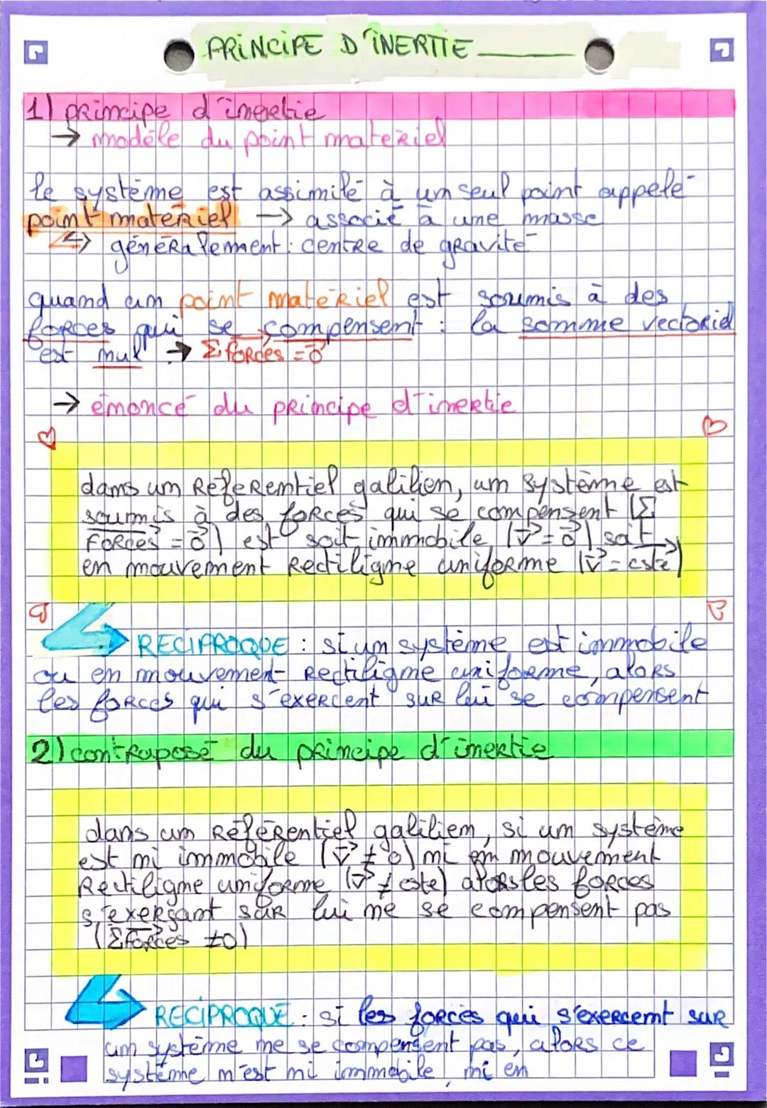 • PRINCIPE D'INERTTE.

1) principe d'inertie
→ modèle du point materiel

le um
mysteme vest assimile à un seul point appele
point
une
4 géné