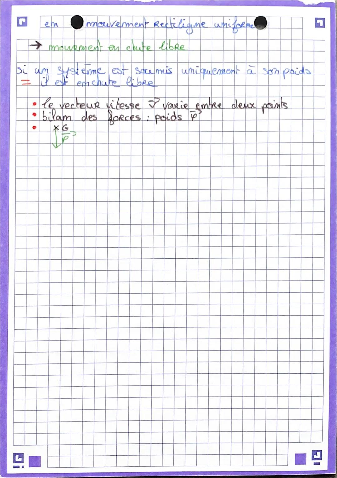 • PRINCIPE D'INERTTE.

1) principe d'inertie
→ modèle du point materiel

le um
mysteme vest assimile à un seul point appele
point
une
4 géné