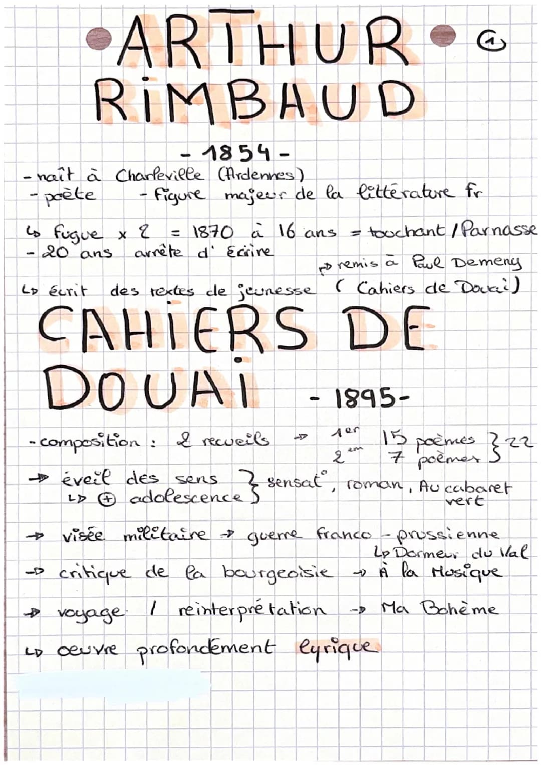 Fiche de révision sur les Cahiers de Douai d’Arthur Rimbaud