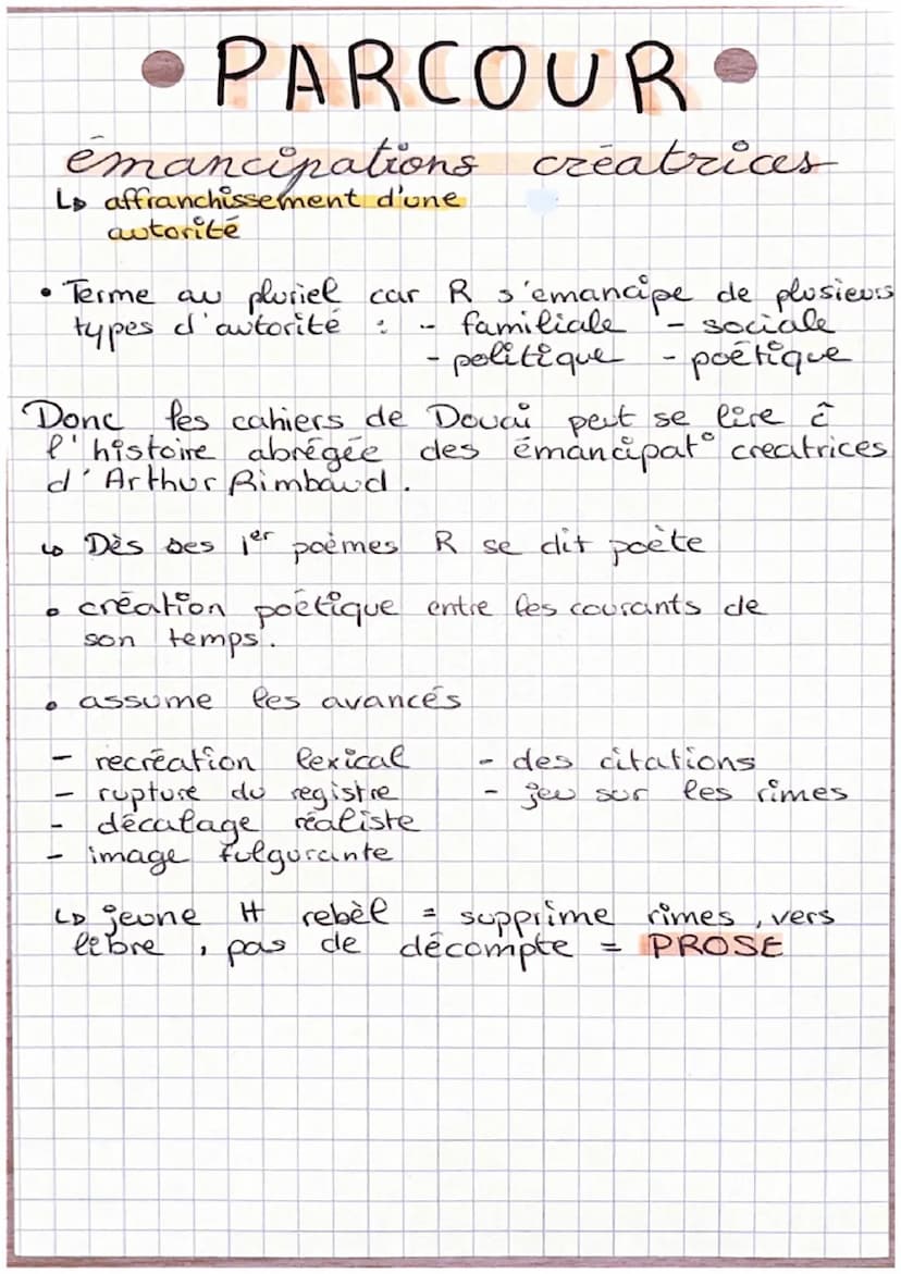 •ARTHUR
RIMBAUD
1854-
naît à Charleville (Ardennes)
-poète
is fugue
20 ans
LD écrit
-figure majeur de la litterature fr
x2 = 1870 à 16 ans =