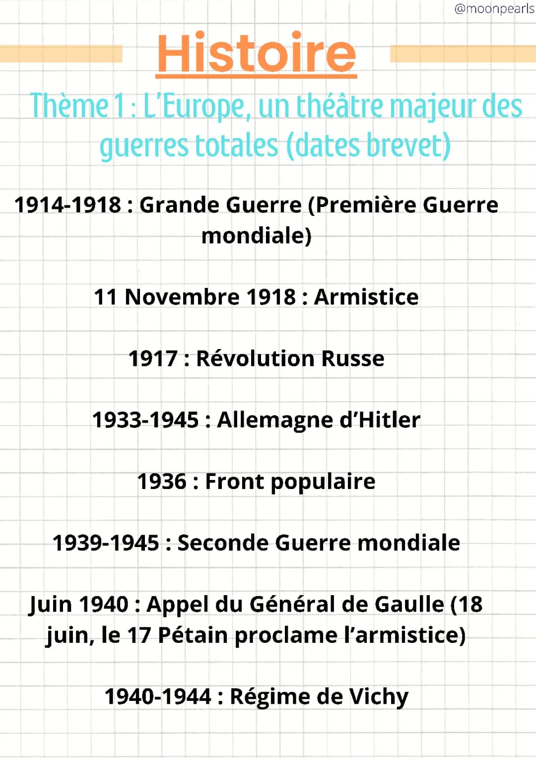 Dates à connaître pour le brevet d'histoire - THEME 1