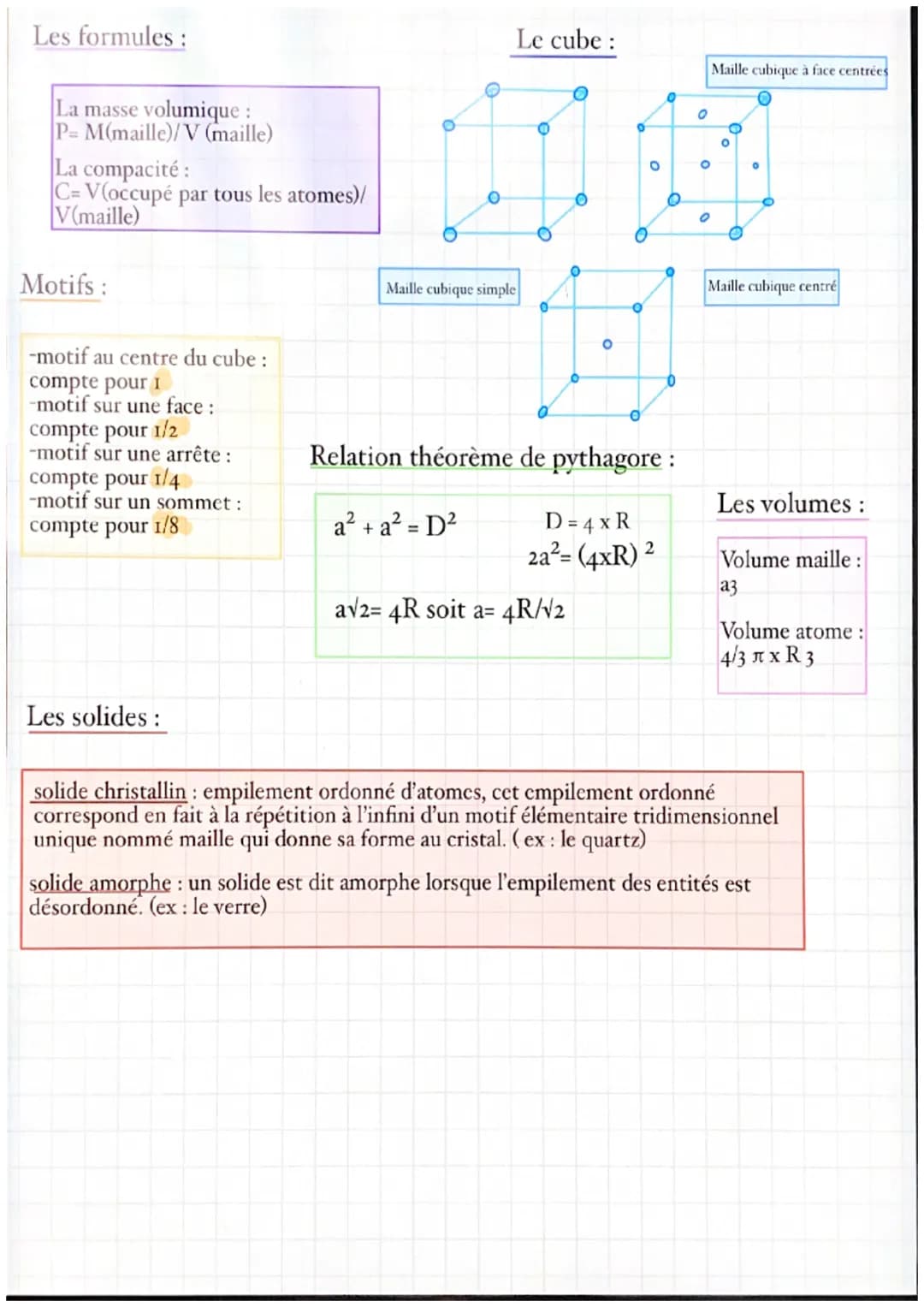 Les formules:
La masse volumique :
P= M(maille)/V (maille)
La compacité:
C= V(occupé par tous les atomes)/
V(maille)
Motifs:
-motif au centr