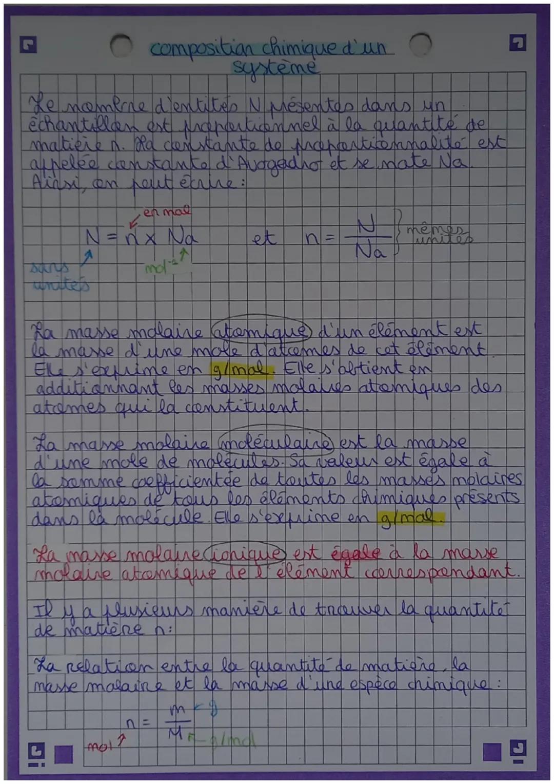 Calcul et Relations : Masse Molaire et Quantité de Matière