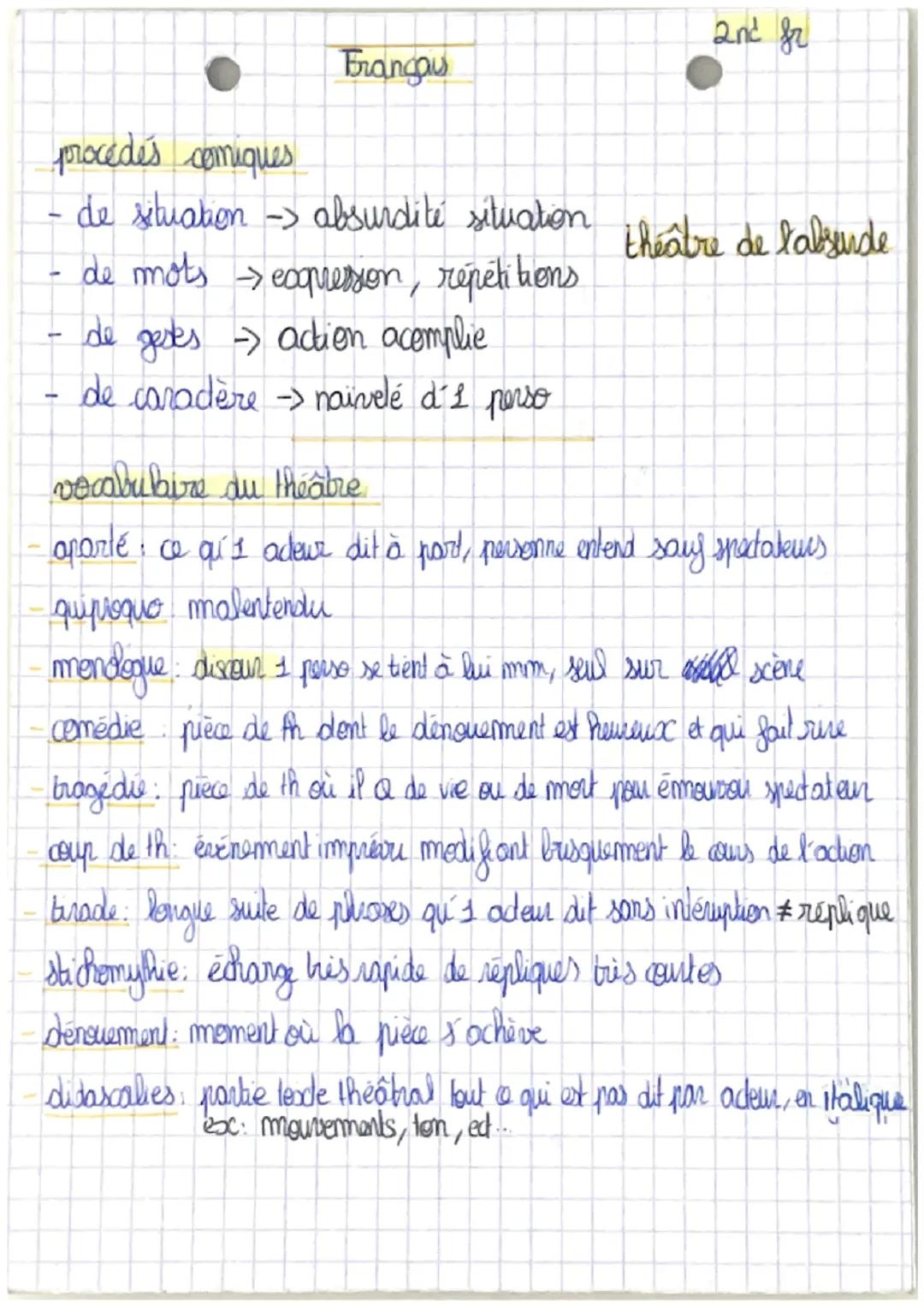 Frangais

procedes comiques
- de situation absurdite situation
- de mots expression, répétitions
- de gestes action acomplie
- de caradère n