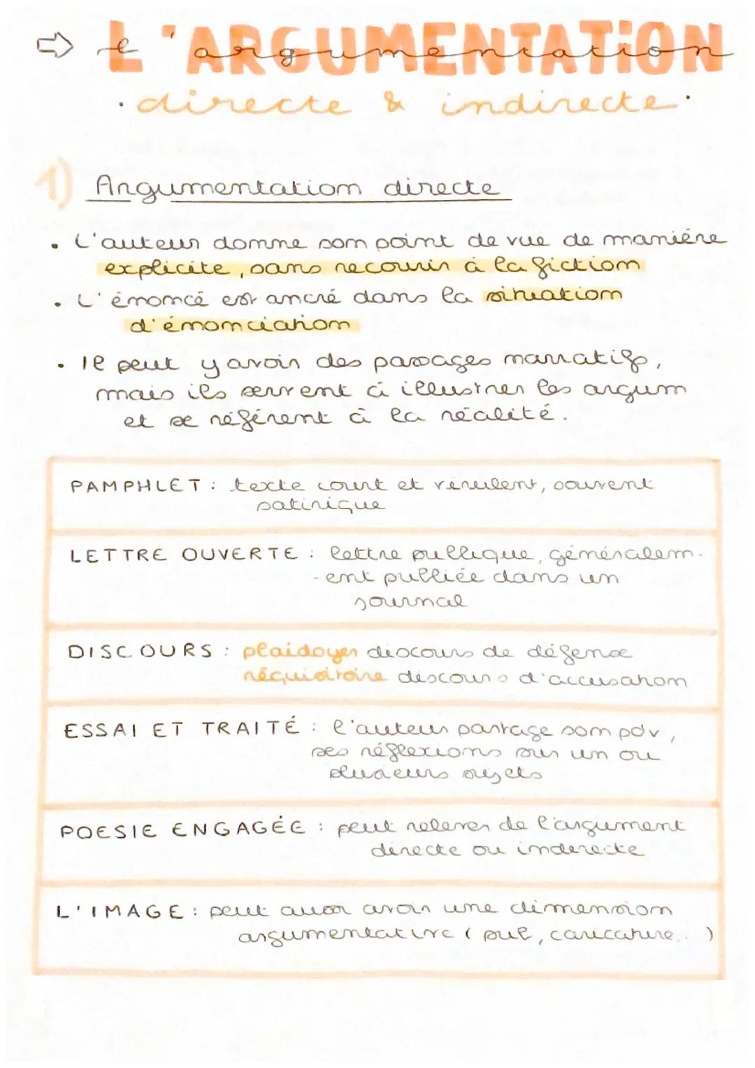 > "ARGUMENTATION
& indirecte.
-
->
.
directe
Argumentation
directe
l'auteur domme som point de vue de manière
explicite, sans recourir à la 