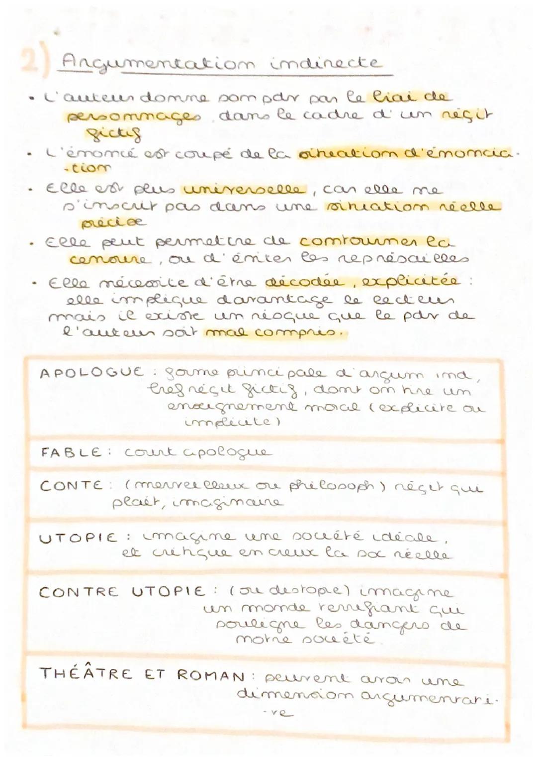 > "ARGUMENTATION
& indirecte.
-
->
.
directe
Argumentation
directe
l'auteur domme som point de vue de manière
explicite, sans recourir à la 