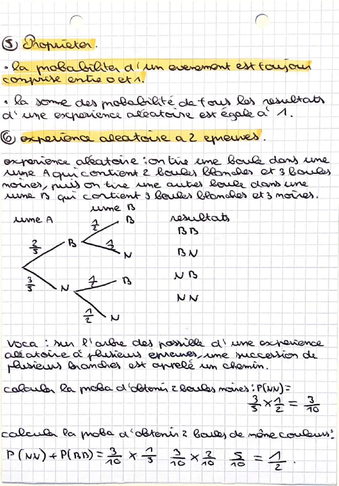 CHATHS
C
• des probabilités.
© косавиайе
experience aléatoire = 2 conditions:
-conduit a des issues possibles.
-le hasard.
evenement impossi