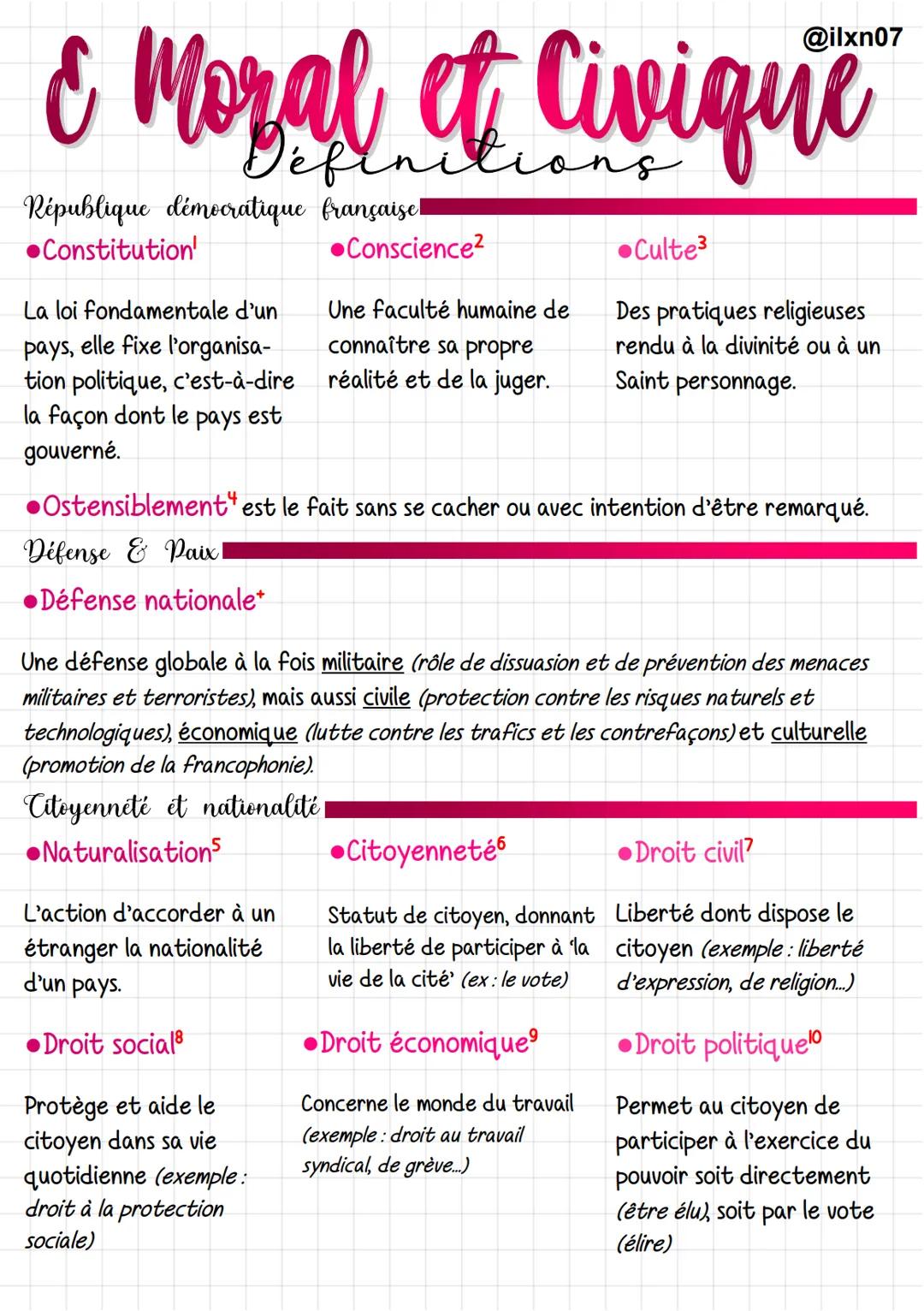 définitions à connaitre