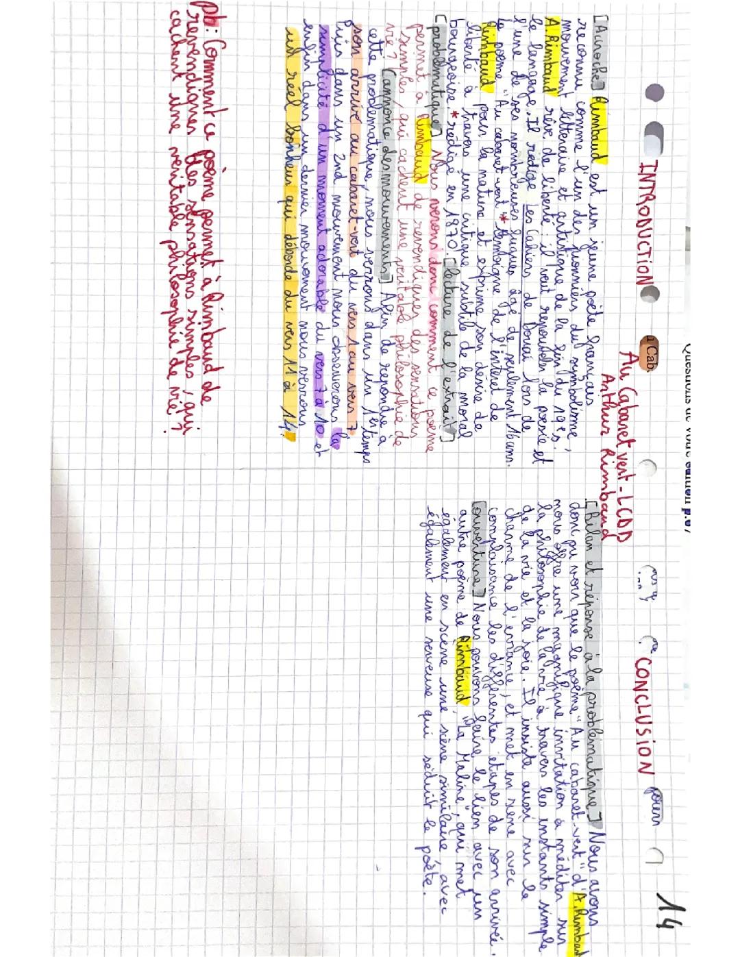 Analyse linéaire du poème 'Au Cabaret Vert' - Arthur Rimbaud, Les Cahiers de Douai