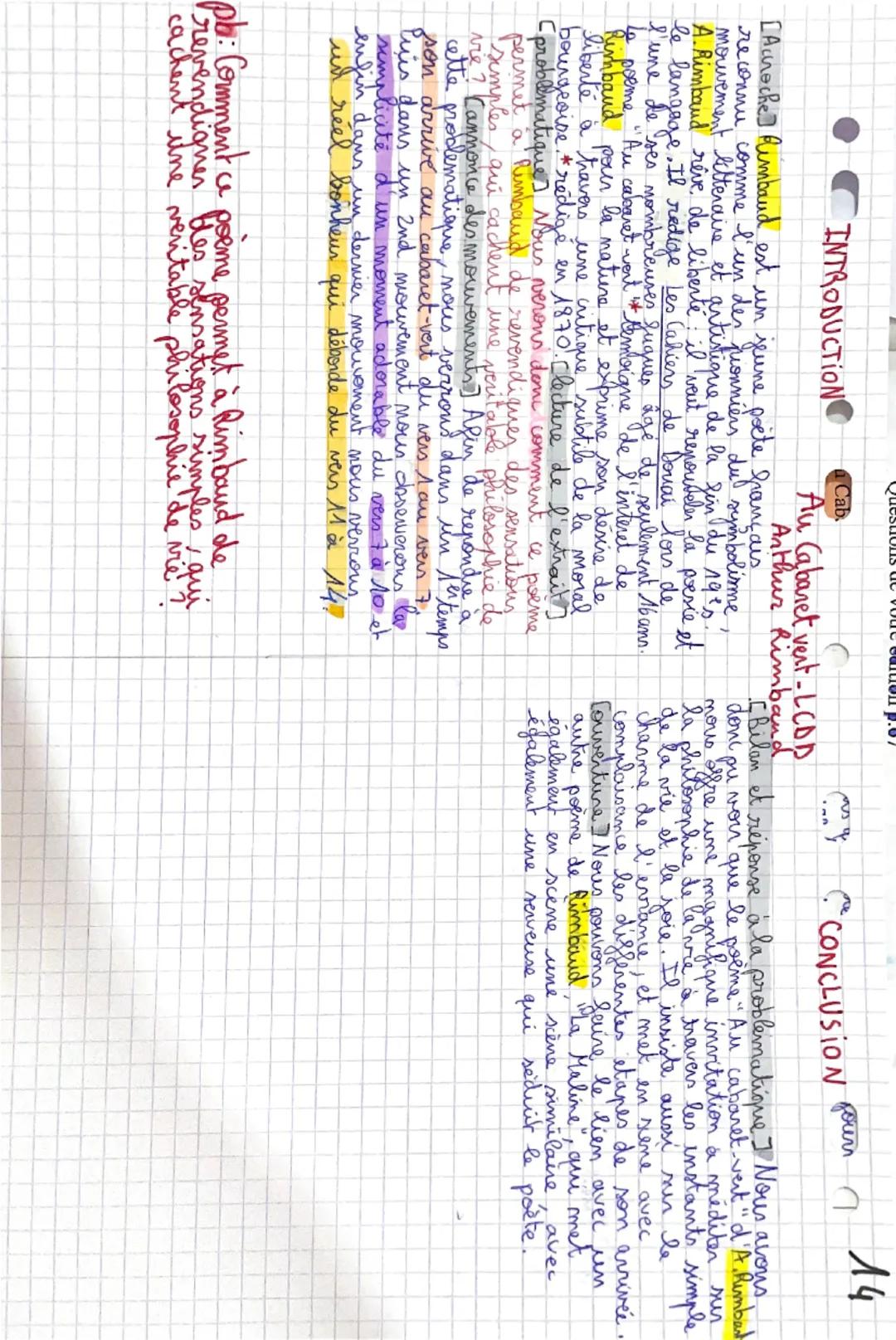 Questions de votre cation p.07
INTRODUCTION
Cab
ass q
Bilan et
reponse
(." CONCLUSION jour
14
à la problematique I Nous avons
donc pu voir q