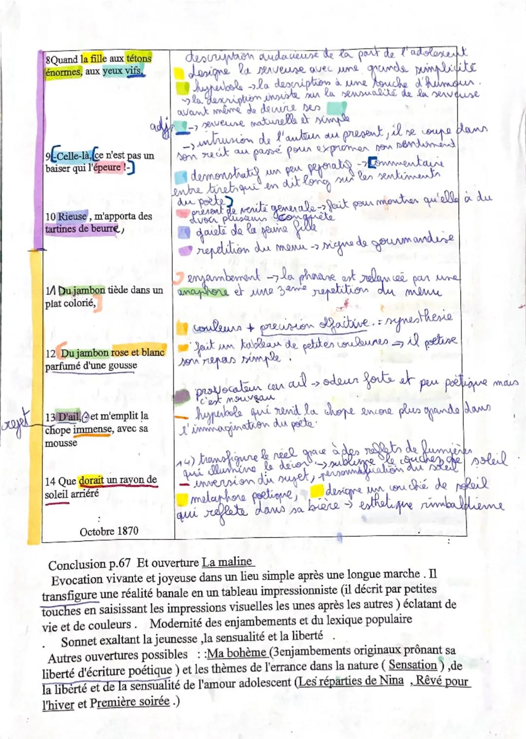 Questions de votre cation p.07
INTRODUCTION
Cab
ass q
Bilan et
reponse
(." CONCLUSION jour
14
à la problematique I Nous avons
donc pu voir q