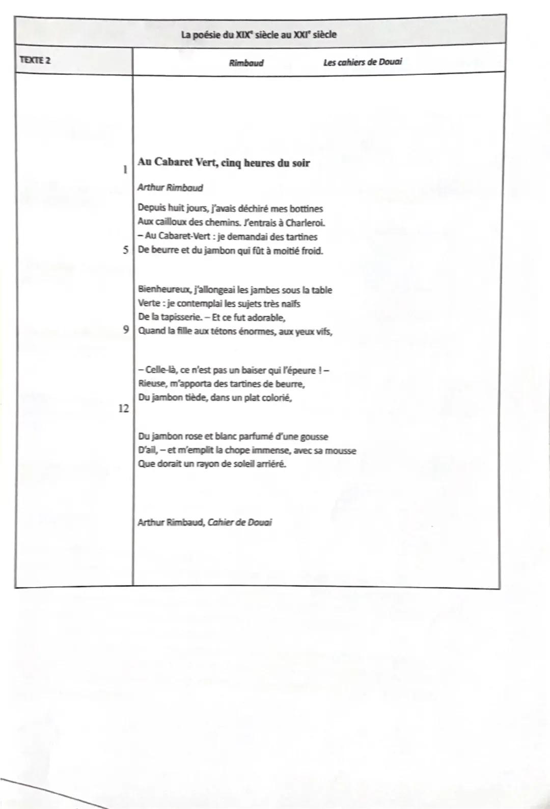 Questions de votre cation p.07
INTRODUCTION
Cab
ass q
Bilan et
reponse
(." CONCLUSION jour
14
à la problematique I Nous avons
donc pu voir q