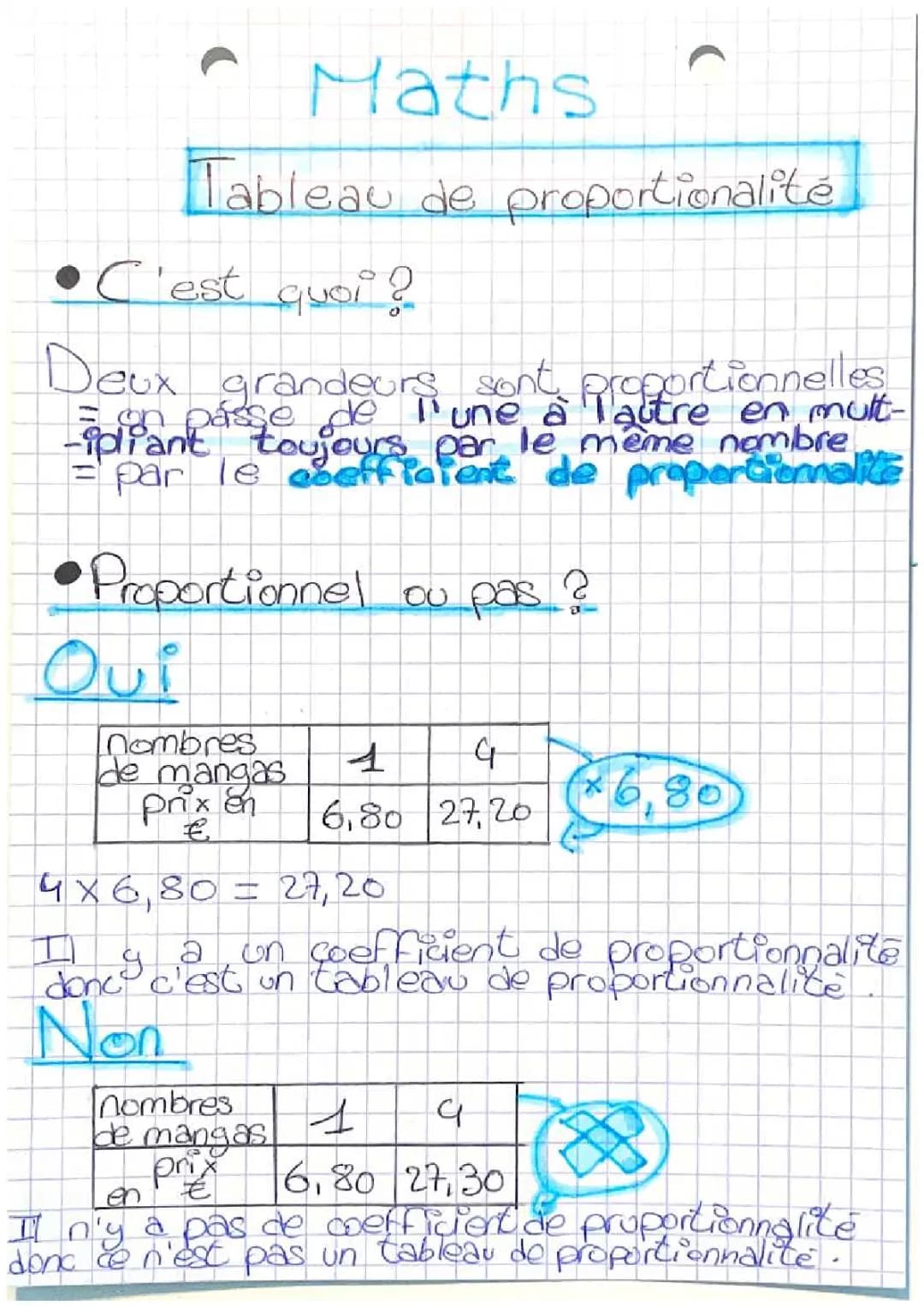 Comment Compléter et Comprendre un Tableau de Proportionnalité en Maths