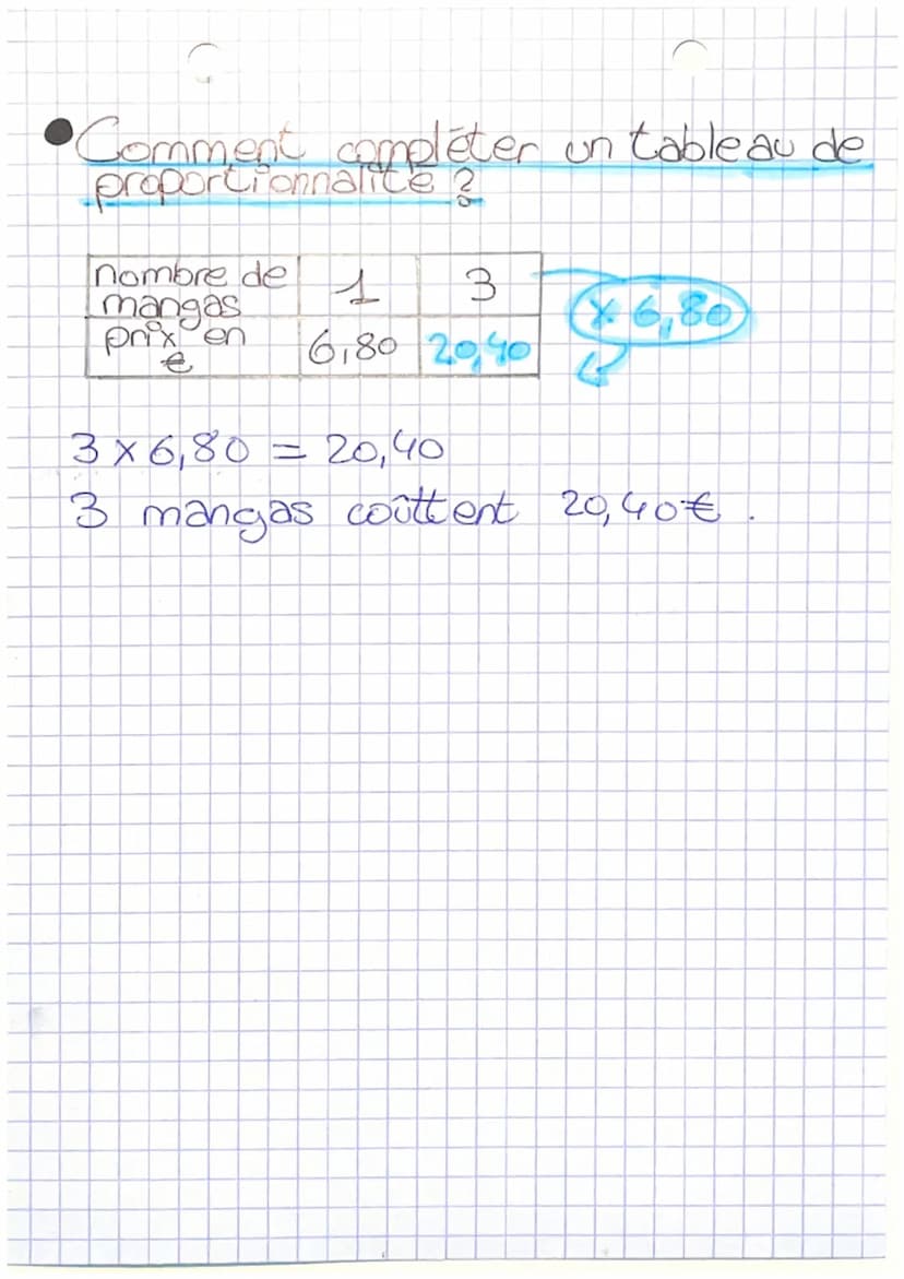 • C'est quoi ?
Deux grandeurs
·Proportionnelles
= E on passe de l'une à l'autre en mult-
-ipliant toujours par le même nombre
= par le coeff