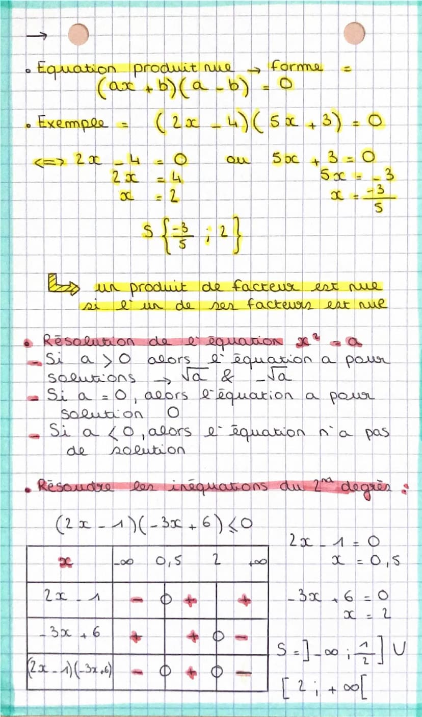 ola Fonction carre
• développer (a+b)(c_a)_axc.
: 2a-4b+ a = 2(a-2b)
taxa
+bxc+ bxd
Factoriser : 2a-4b
identites remarcables:
carré d'une
So