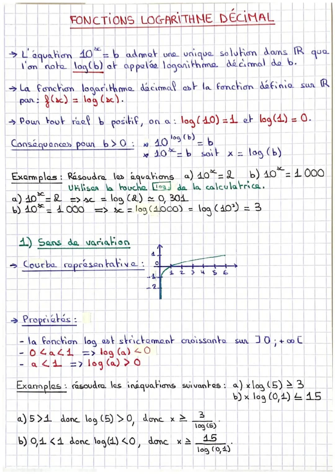 Fonctions logarithme décimal