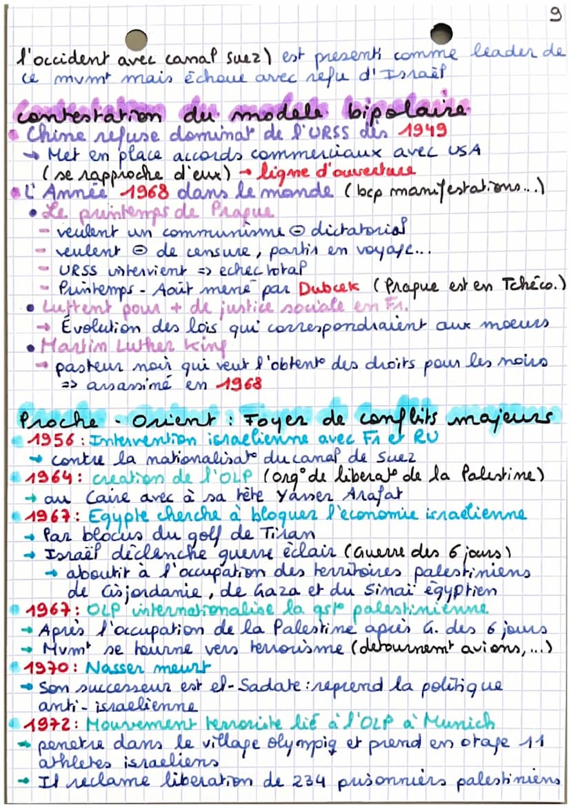 chap VII Bipolarisation et emergence
du tiers monde.
Tensions internationales sont très
• Renforcé par le munt de decolonisal
. Met à mat le