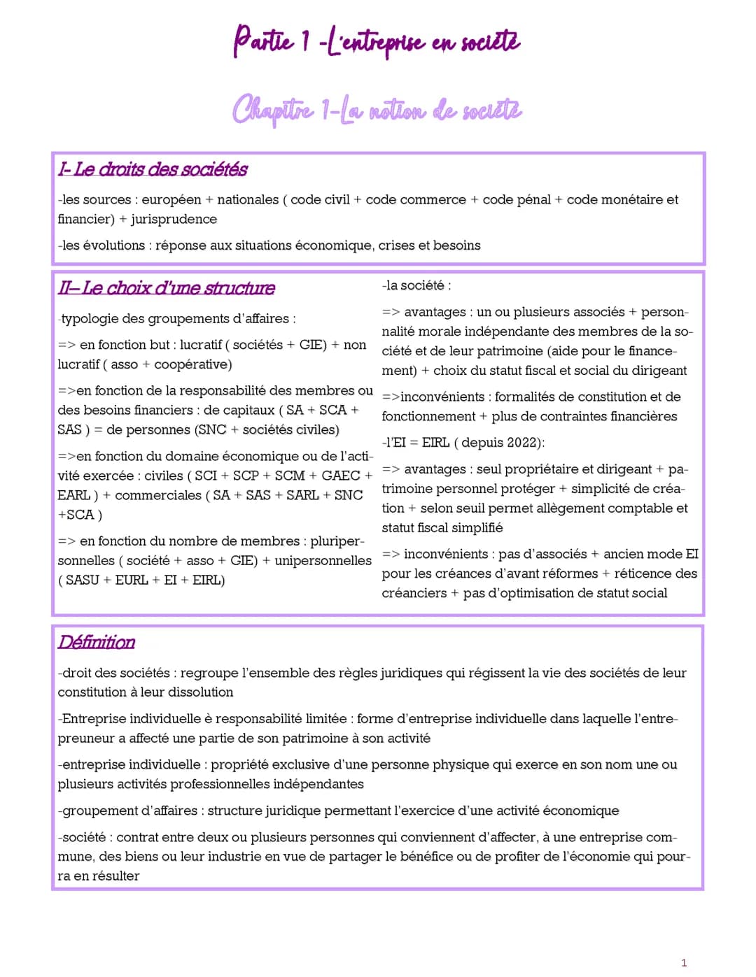 droit des sociétés - la notion de société