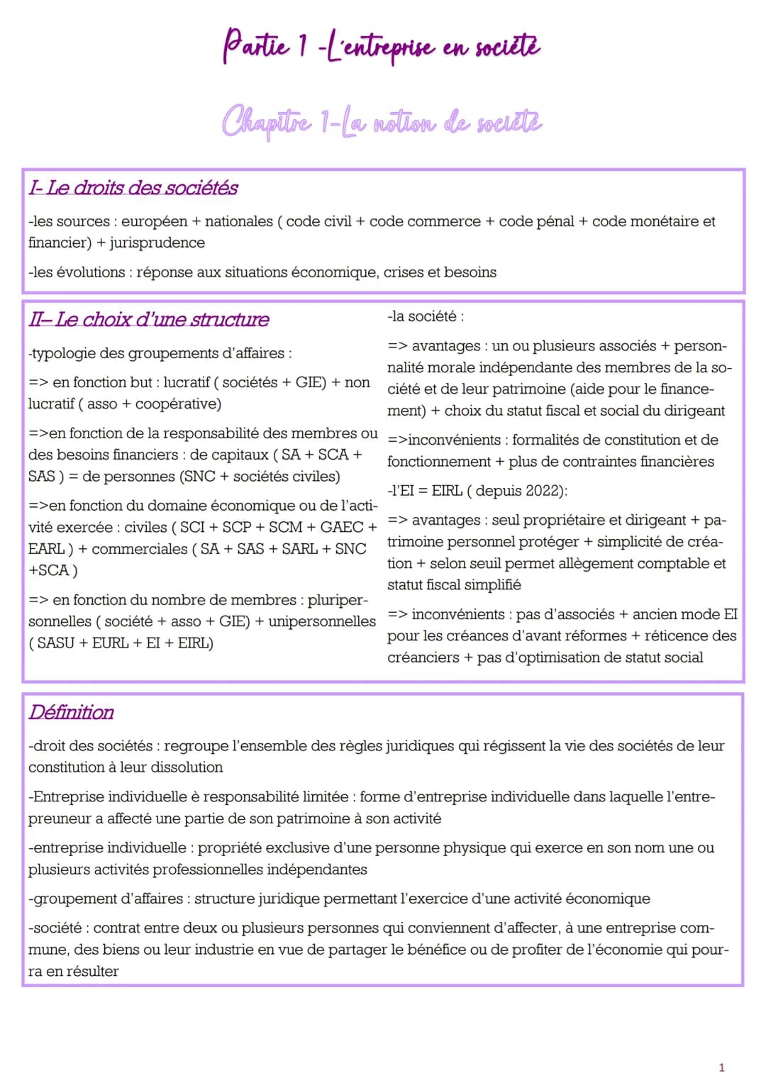 Partie 1-L'entreprise en société
Chapitre 1-La notion de société
I-Le droits des sociétés
-les sources: européen + nationales (code civil + 
