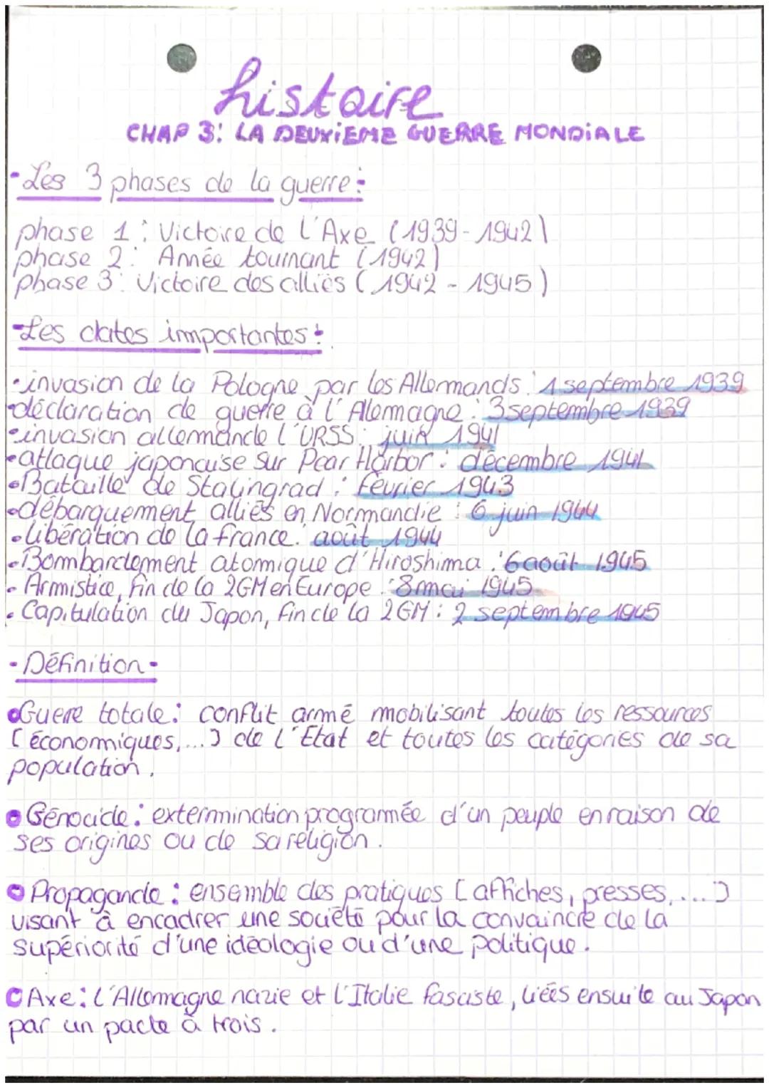 # histoire
CHAP 3: LA DEUXIEME GUERRE MONDIALE

•Les 3 phases de la guerre:

phase 1: Victoire de l'Axe (1939-19421
phase 2: Année tournant 