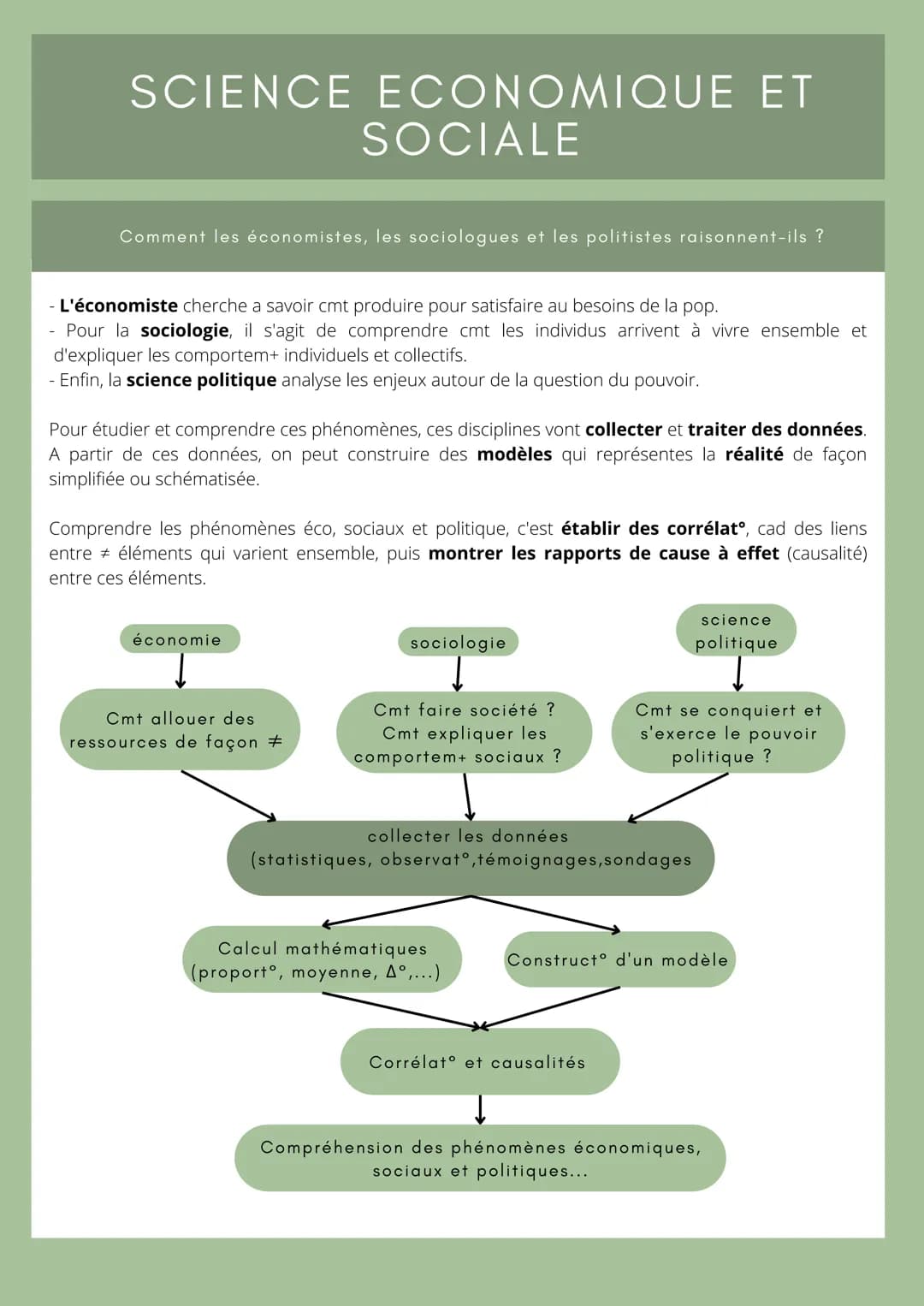 SCIENCE ECONOMIQUE ET
SOCIALE
Comment les économistes, les sociologues et les politistes raisonnent-ils?
- L'économiste cherche a savoir cmt