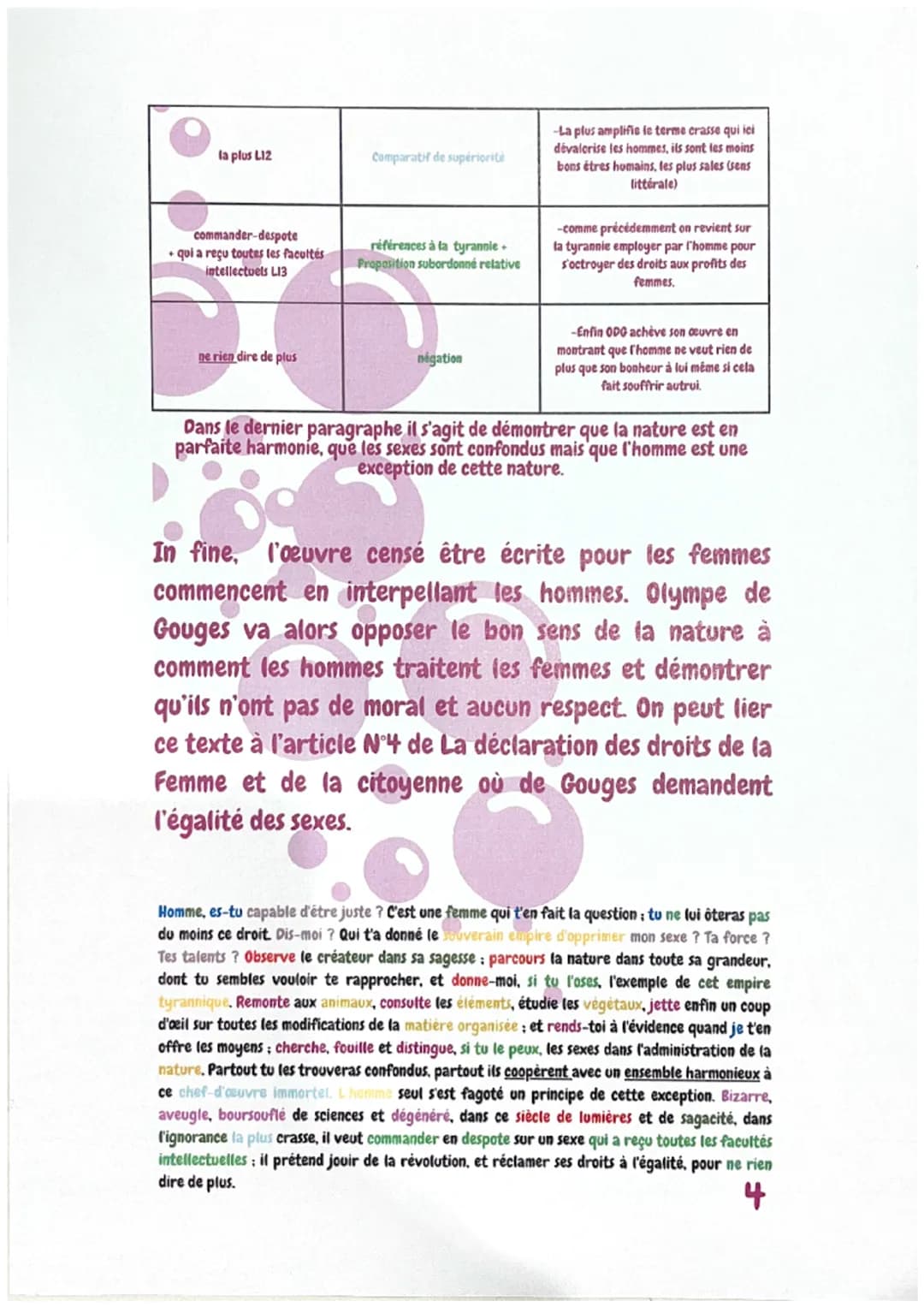 Français
Analyse linéaire texte 2 "Exhortation
aux hommes" Euvre
Auteur
Olympe de Gouges
femme de lettres
Féministes
Girondines
drits femmes