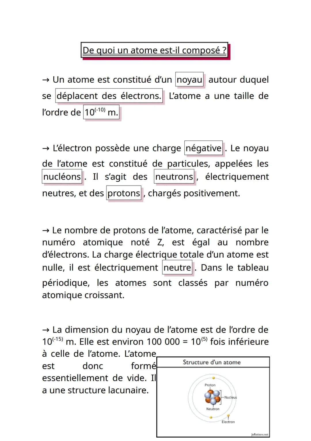 Composition d'atomes | physique-chimie | 3ème
