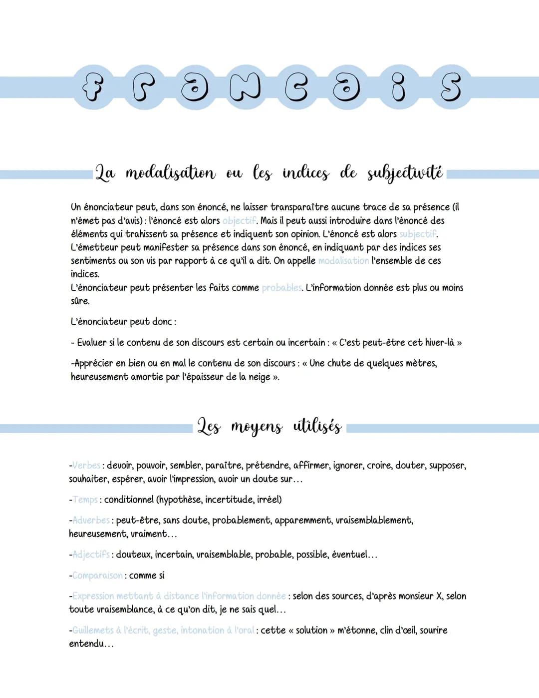 Comprendre la modalisation et l'expression du doute en français