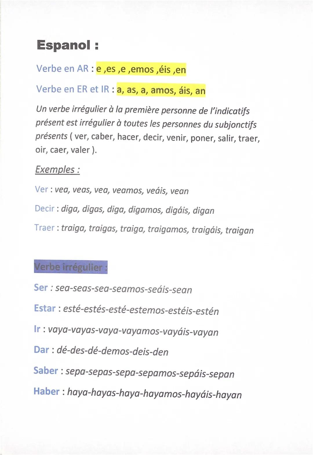 espagnol présent du subjonctif 
