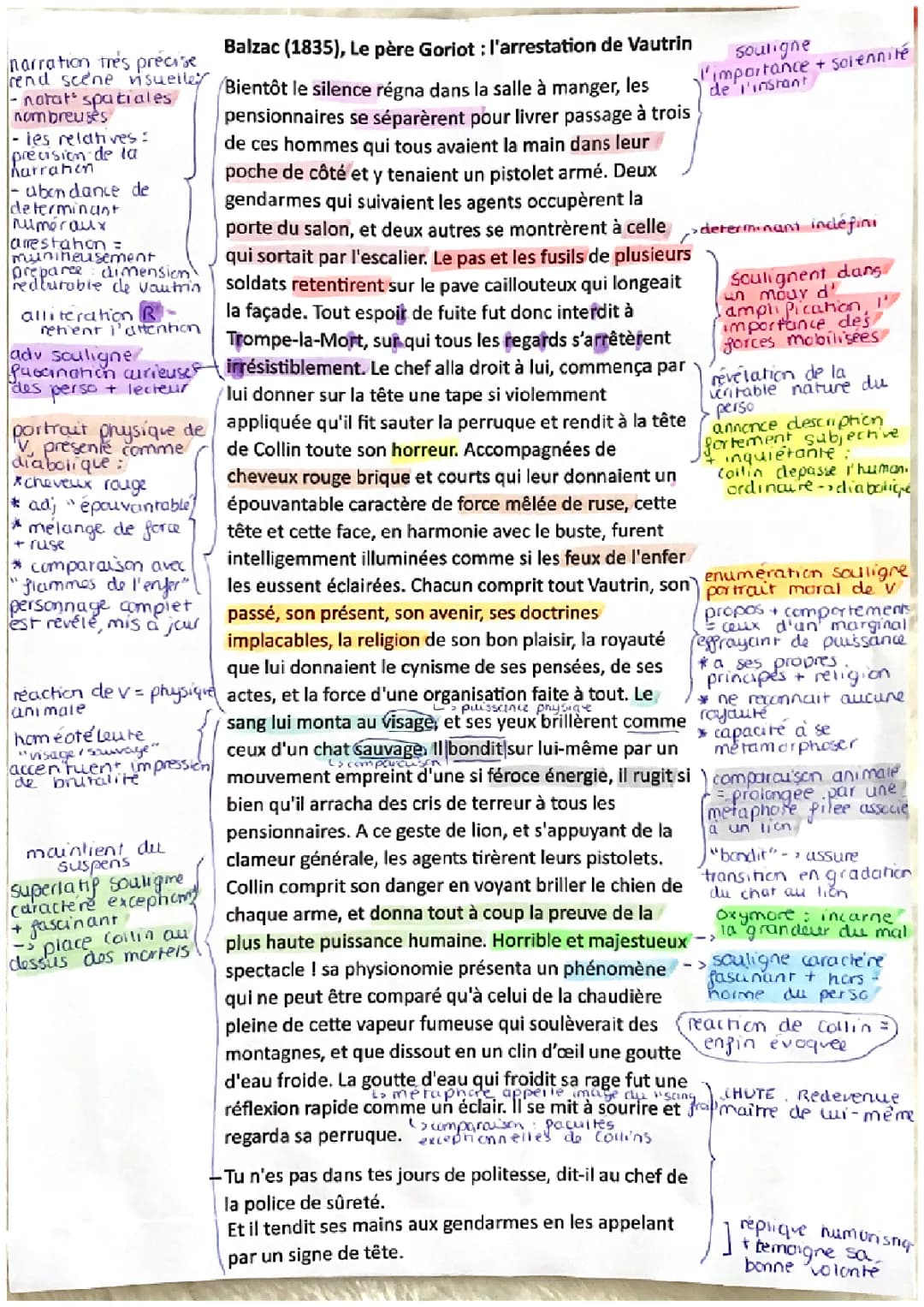 Balzac, l’arrestation de Vautrin fiche