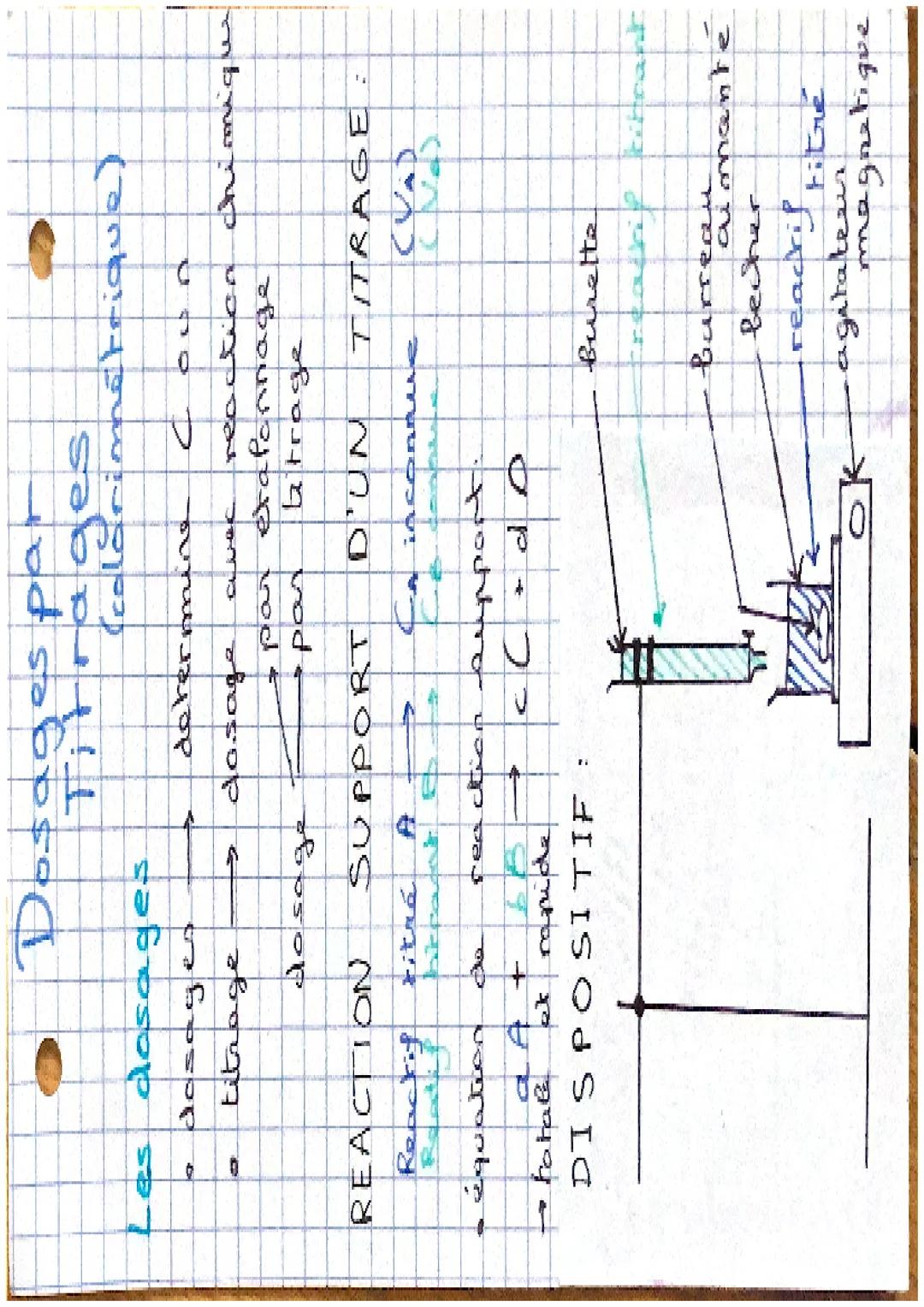 # Les Dosages par
## Titrages (calorimétrique)

*   dosages $\longrightarrow$ determine Coun
*   dosages $\longrightarrow$ dosage avec react
