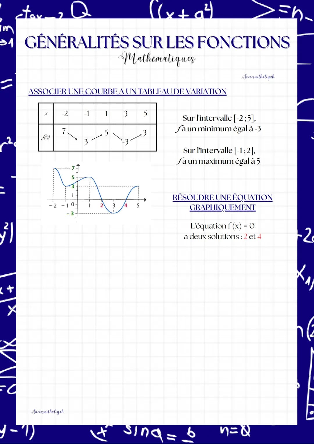 11
3²1
x+
staro Q
GENERALITÉS
=0
LIRE UNE IMAGE OU UN ANTÉCÉDENT
Les images se lisent sur l'axe des
ordonnées (1)
((x+ a²4)
SUR LES FONCTION