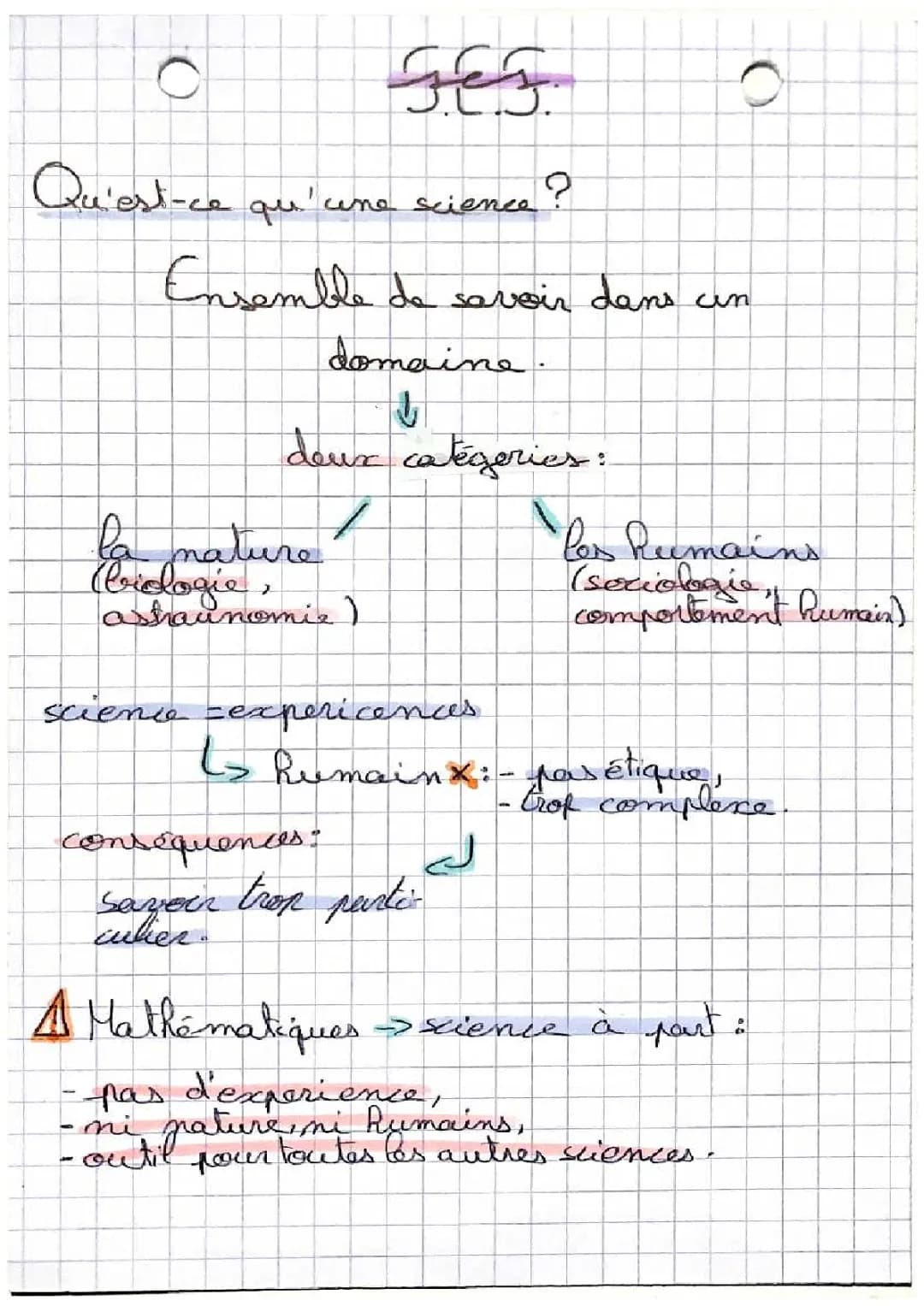 SES (chapitre 1:présentation)