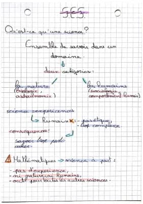 Know SES (chapitre 1:présentation) thumbnail