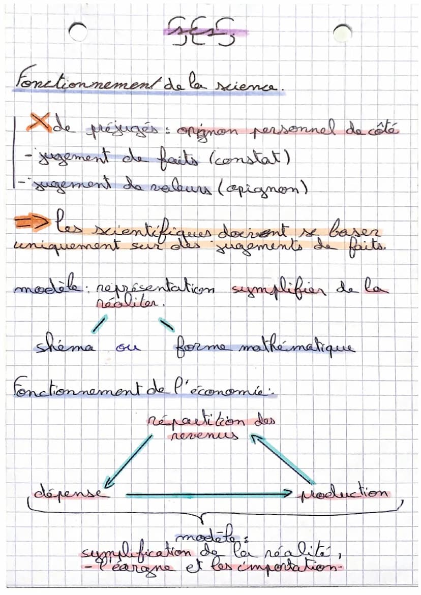 O
Qu'est-ce qu'une science?
la nature
(biologie
ashraunomie)
SE
2
Ensemble de savoir dans un
domaine.
↓
deux catégories:
7
بعد
science exper