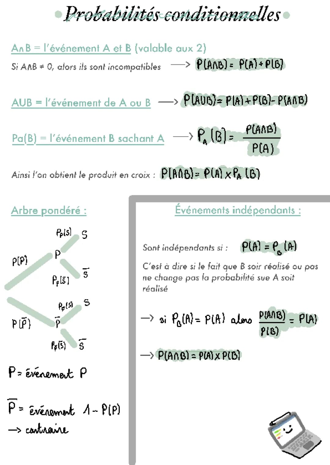 probabilités conditionnelles 