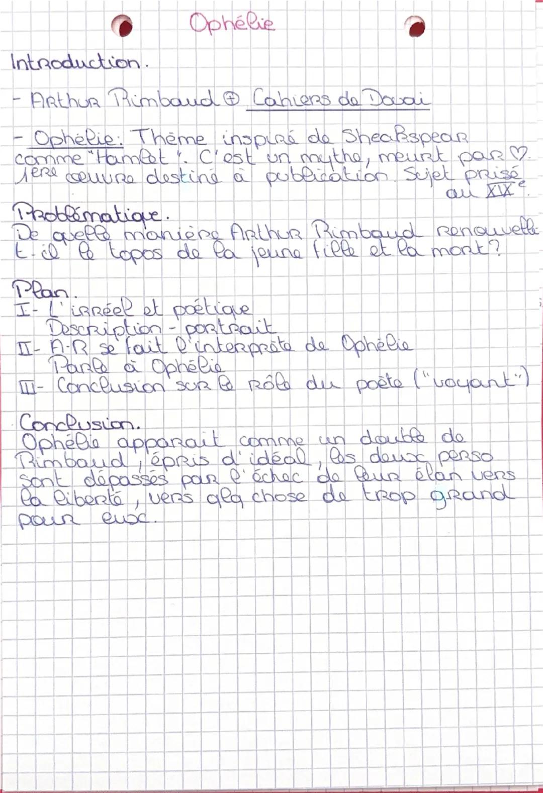 # Ophélie

II
Cynisme
- pâle Ophélia ! belle comme la neige ! couleur, froidours de la t
- Oui tu mourus, enfant, par un fleuve emporté, pri