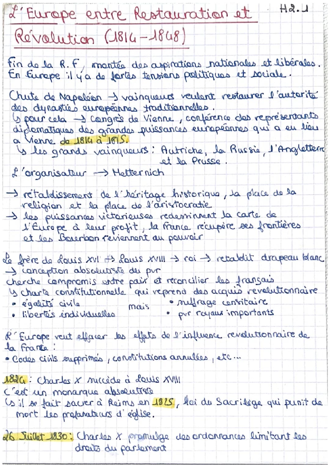 L’Europe entre Restauration et Révolution (1814-1848)