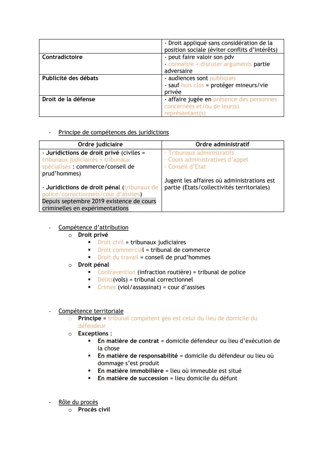 DROIT PREMIERE ET TERMINALE STMG - RECAP CHAP
O Obligatoire
o Légitime
Caractères de la règle de droit
O
Générale
Fonction du droit
O
O
O
Or