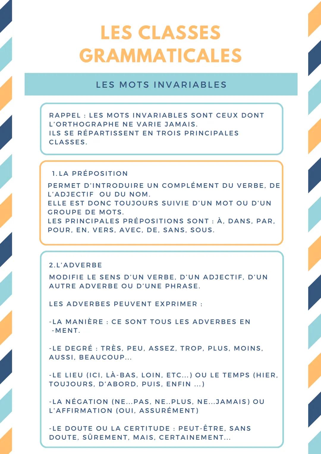 Les classes grammaticales | Les mots invariables