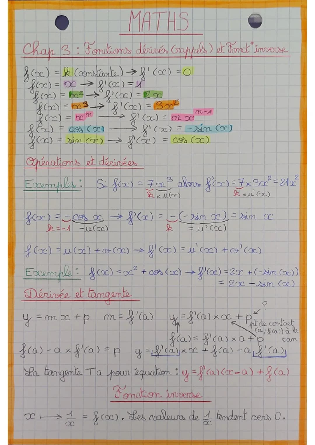 Chap 3 : Fonctions dérivés et Fonctions Inverse