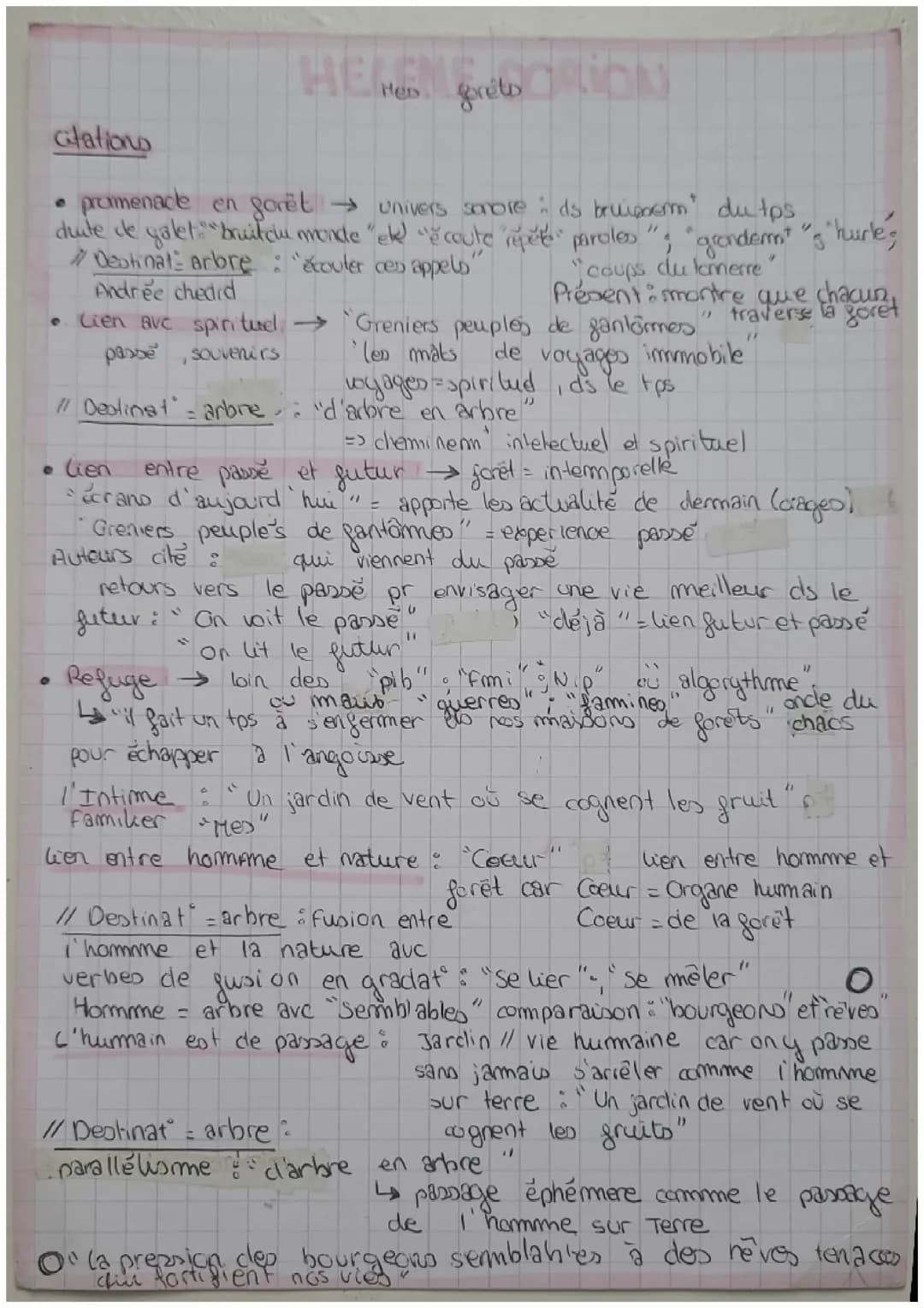 Fiche citations dissertation Mes forêts Hélène dorion 