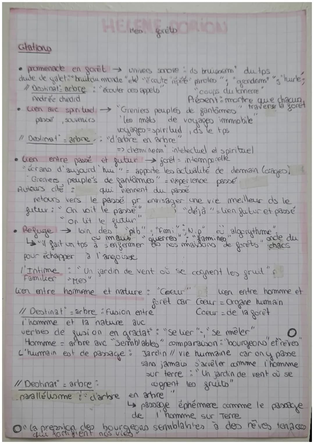 HeD
HE ORION
foreto
0
Gtations
9
promenade en gorêt univers sonore ds bruixerm" dutos
dute de galet: "bruldu monde "ek "écoute répété parole