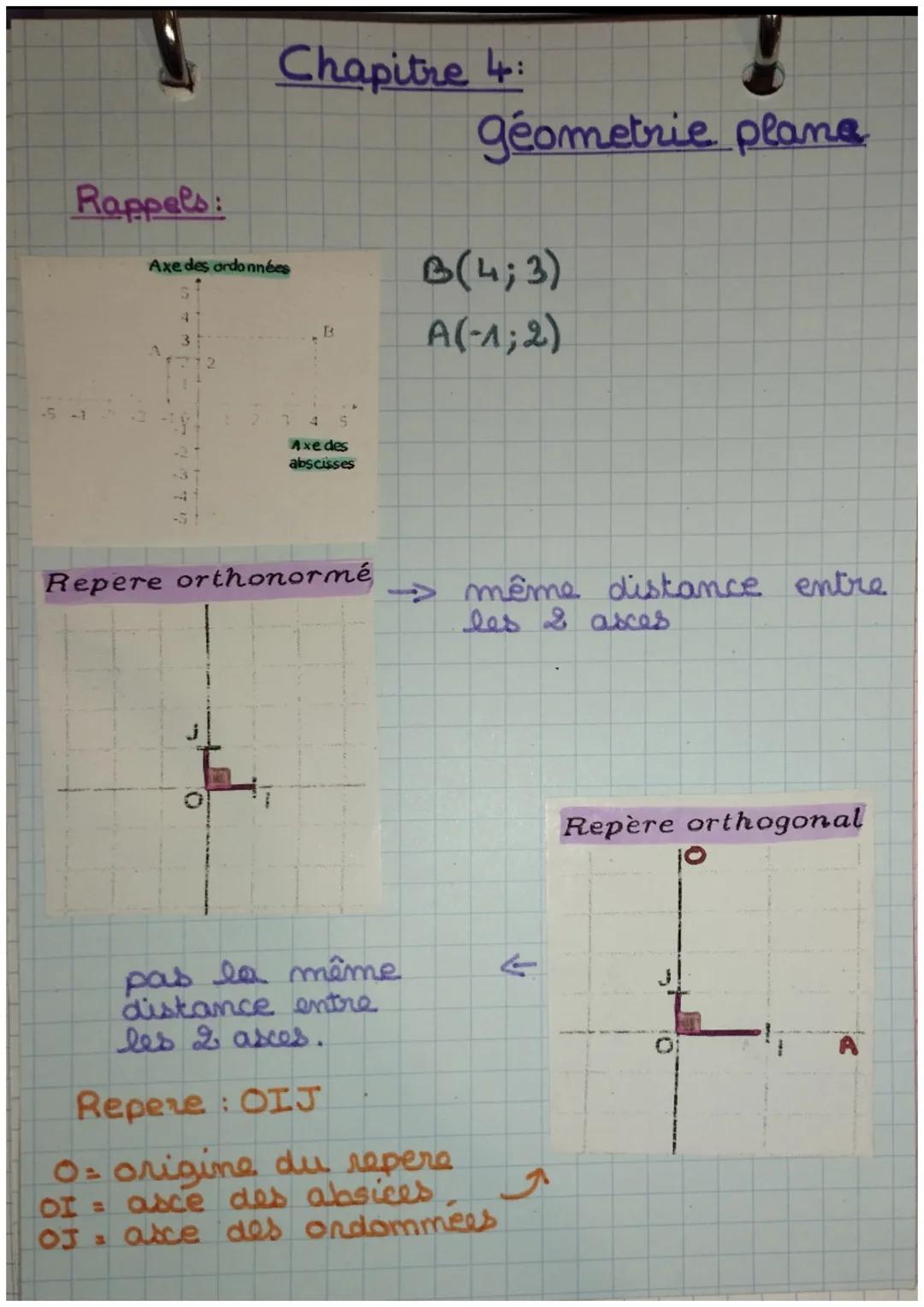 Rappels:
Chapitre 4:
Axe des ordonnées
4
3
B
Axe des
abscisses
Repere orthonormé
pas la même
distance entre
les 2 asces.
Repere: OIJ
geometr