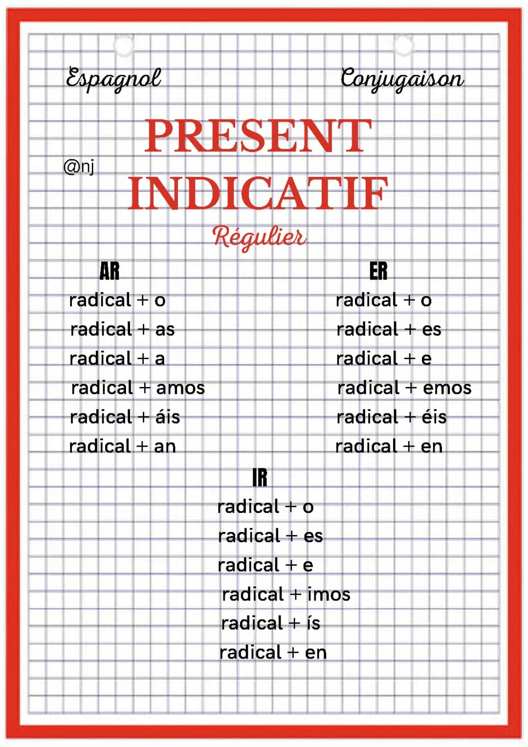 Présent de l’indicatif régulier/irrégulier espagnol