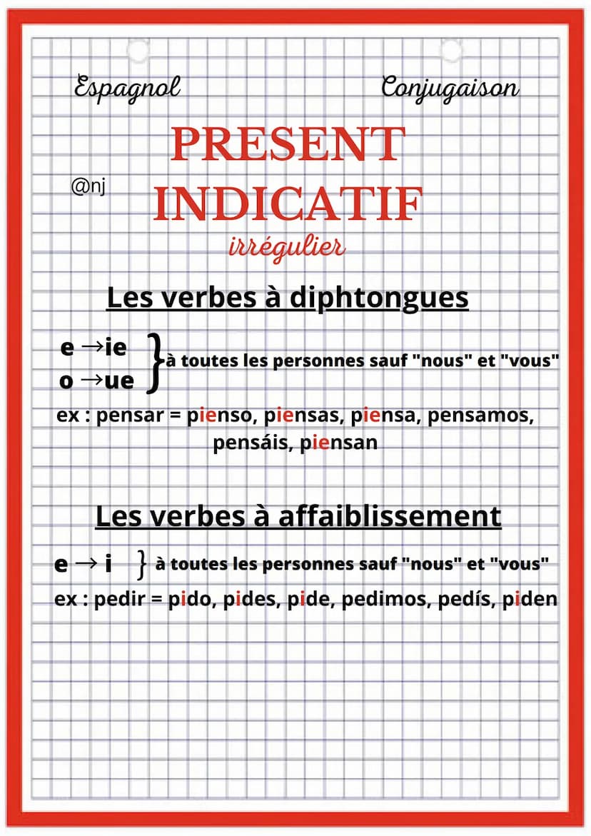Espagnol
@nj
Conjugaison
PRESENT
INDICATIF
Régulier
AR
radical + o
radical + as
radical + a
radical + amos
radical + áis
radical + an
ER
rad