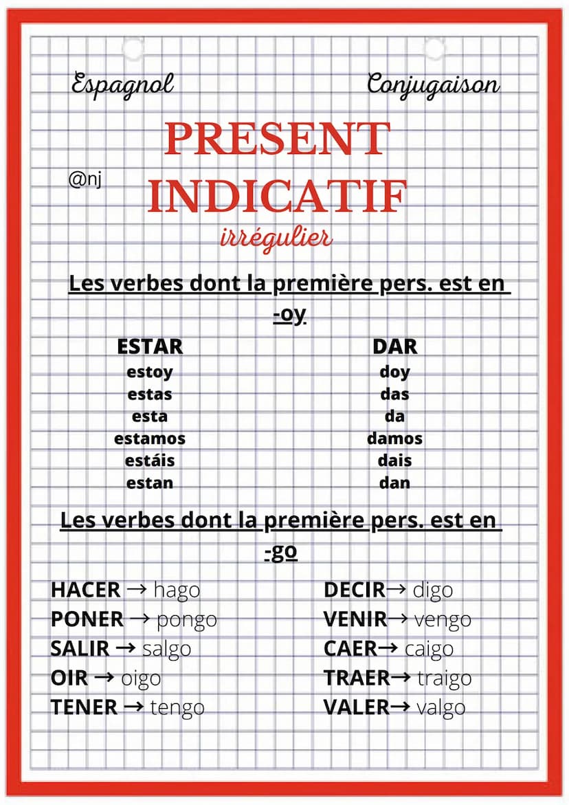 Espagnol
@nj
Conjugaison
PRESENT
INDICATIF
Régulier
AR
radical + o
radical + as
radical + a
radical + amos
radical + áis
radical + an
ER
rad