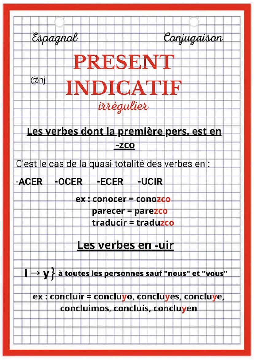 Espagnol
@nj
Conjugaison
PRESENT
INDICATIF
Régulier
AR
radical + o
radical + as
radical + a
radical + amos
radical + áis
radical + an
ER
rad
