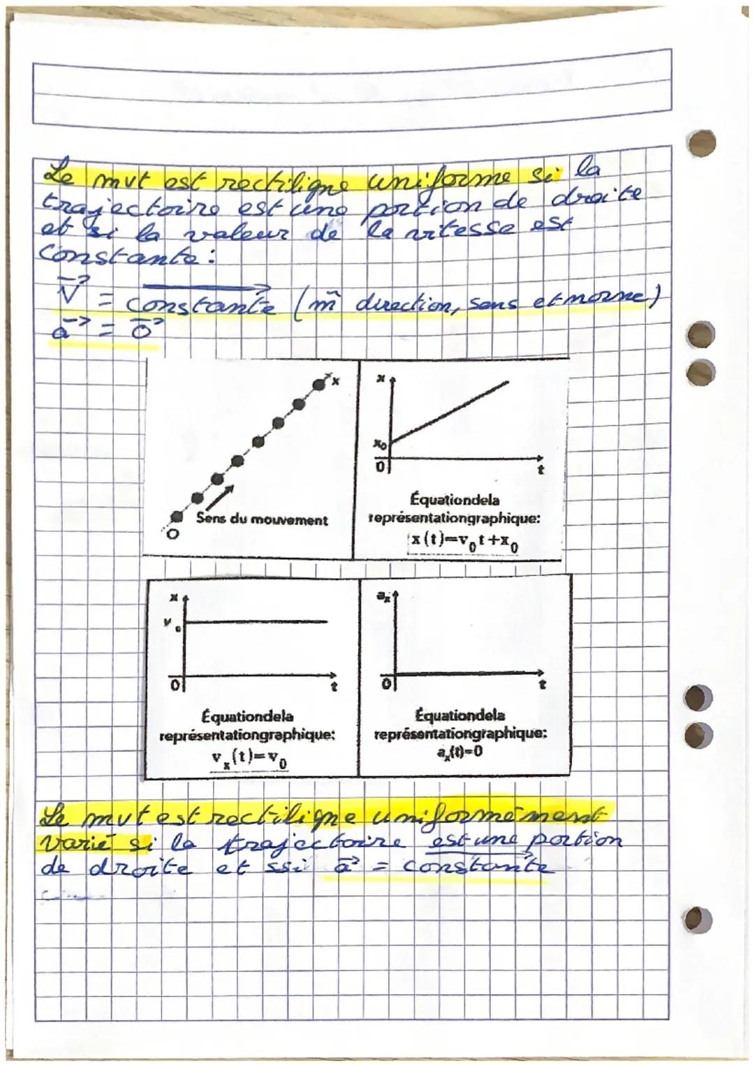 Cinématique du pt matériel
chap 7

Caractère relatif du mut: Le mut n'a de sens
que par rapport à un observateur dont
on adopte le pt de vue
