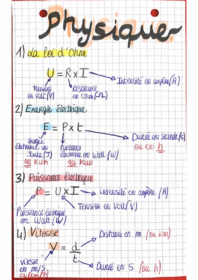 Know Formules Physique Chimie Brevet thumbnail